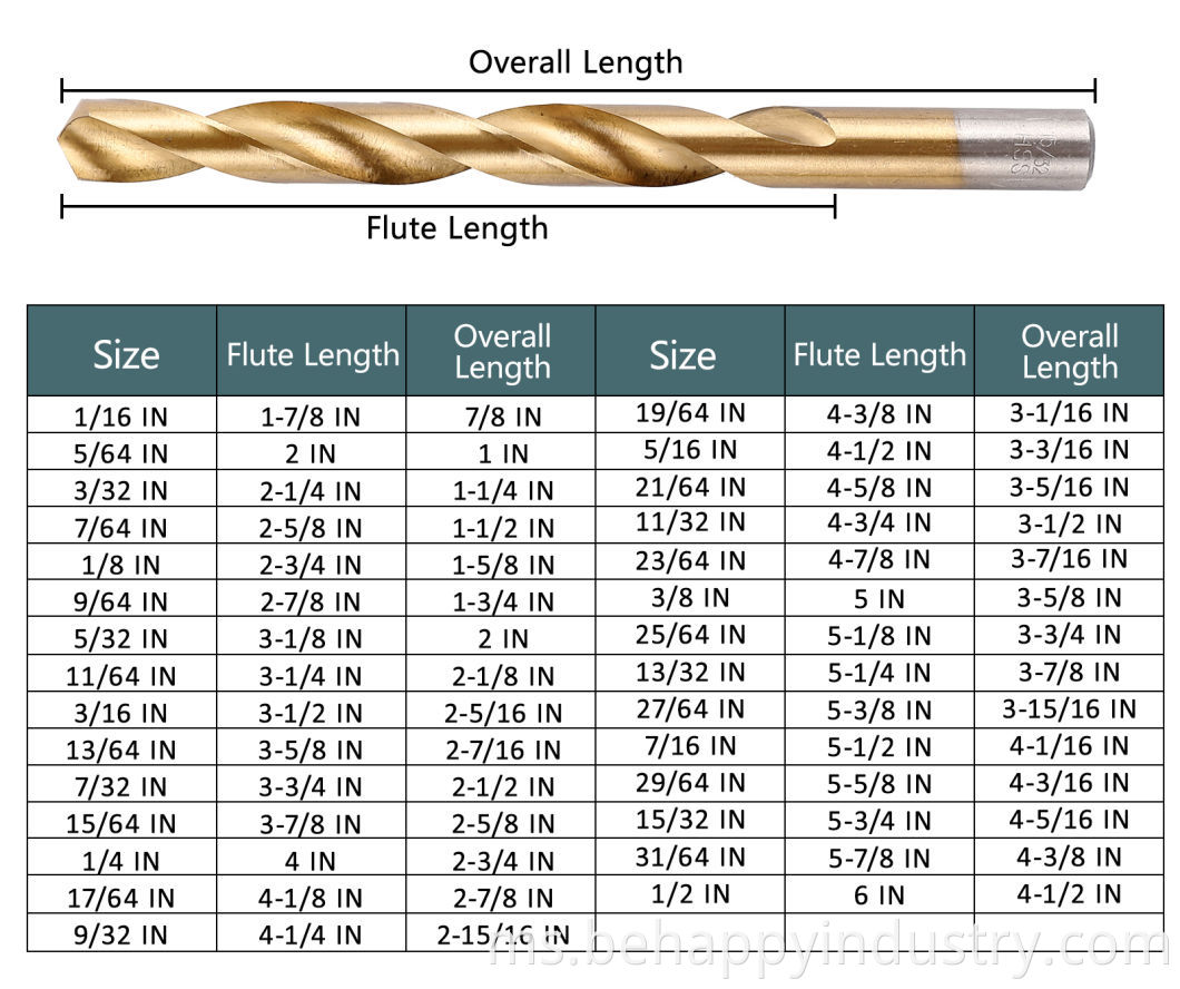 wall hole drill bit